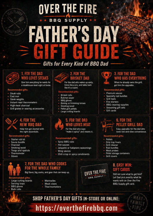 Father's Day Gift Guide