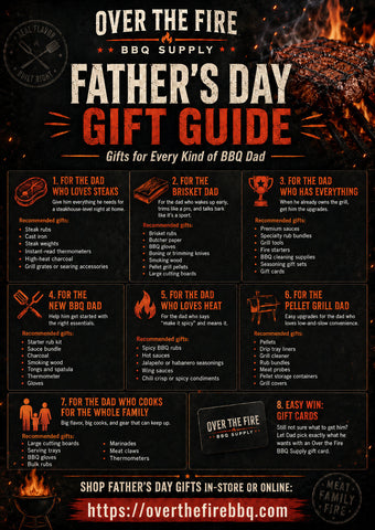 Father's Day Gift Guide