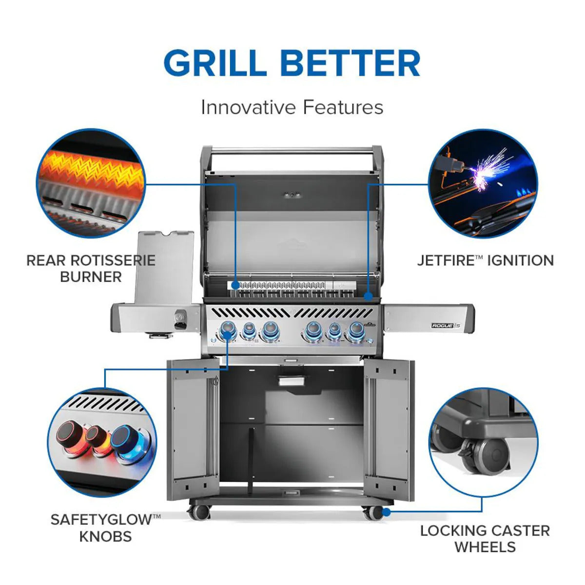 Rogue® PRO-S 525 Propane Gas Grill with Infrared Side and Rear Burners, Stainless Steel
